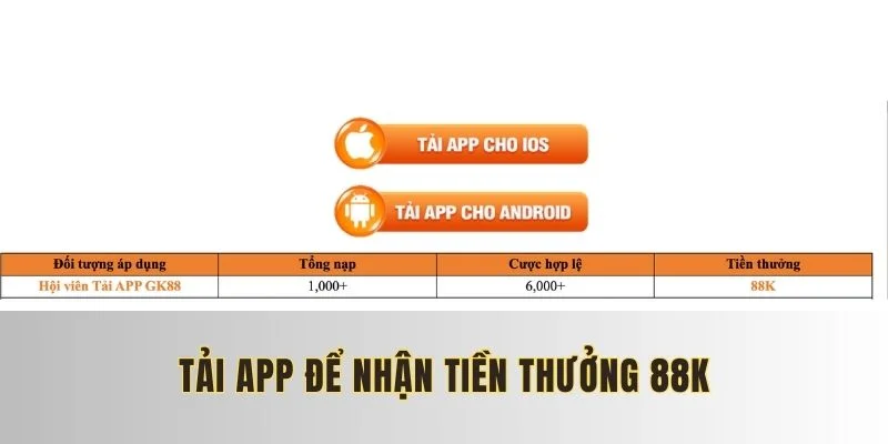 Khuyến mãi tải app gk88